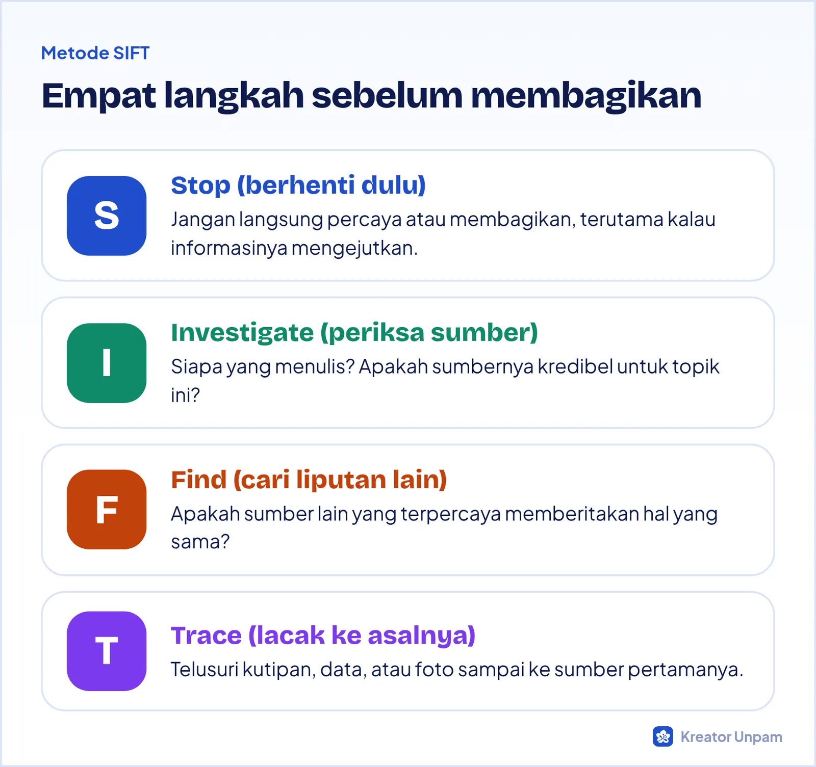 Metode SIFT untuk mengecek informasi: Stop, Investigate the source, Find better coverage, Trace claims