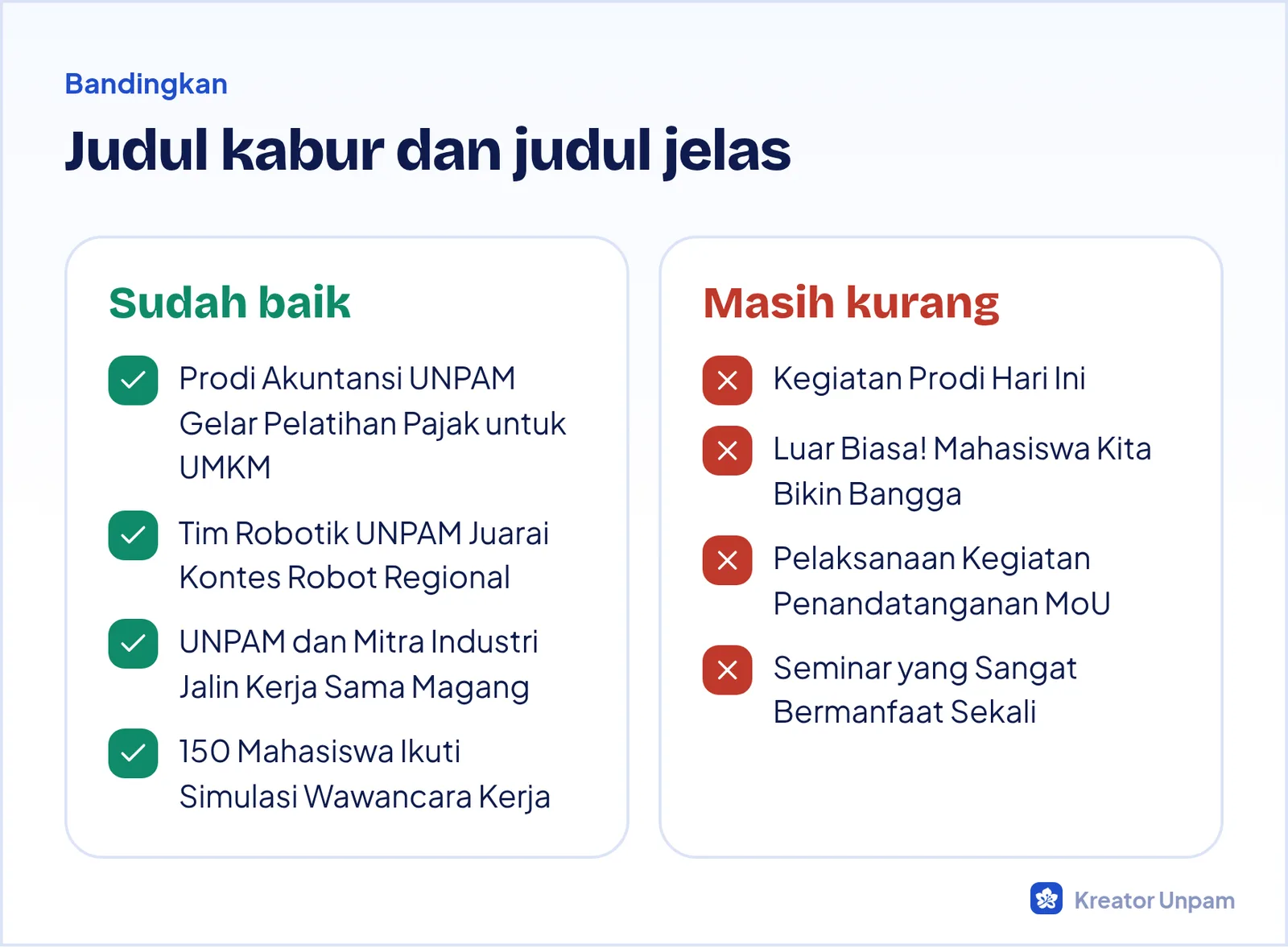 Perbandingan contoh judul berita yang kurang baik dan yang sudah baik
