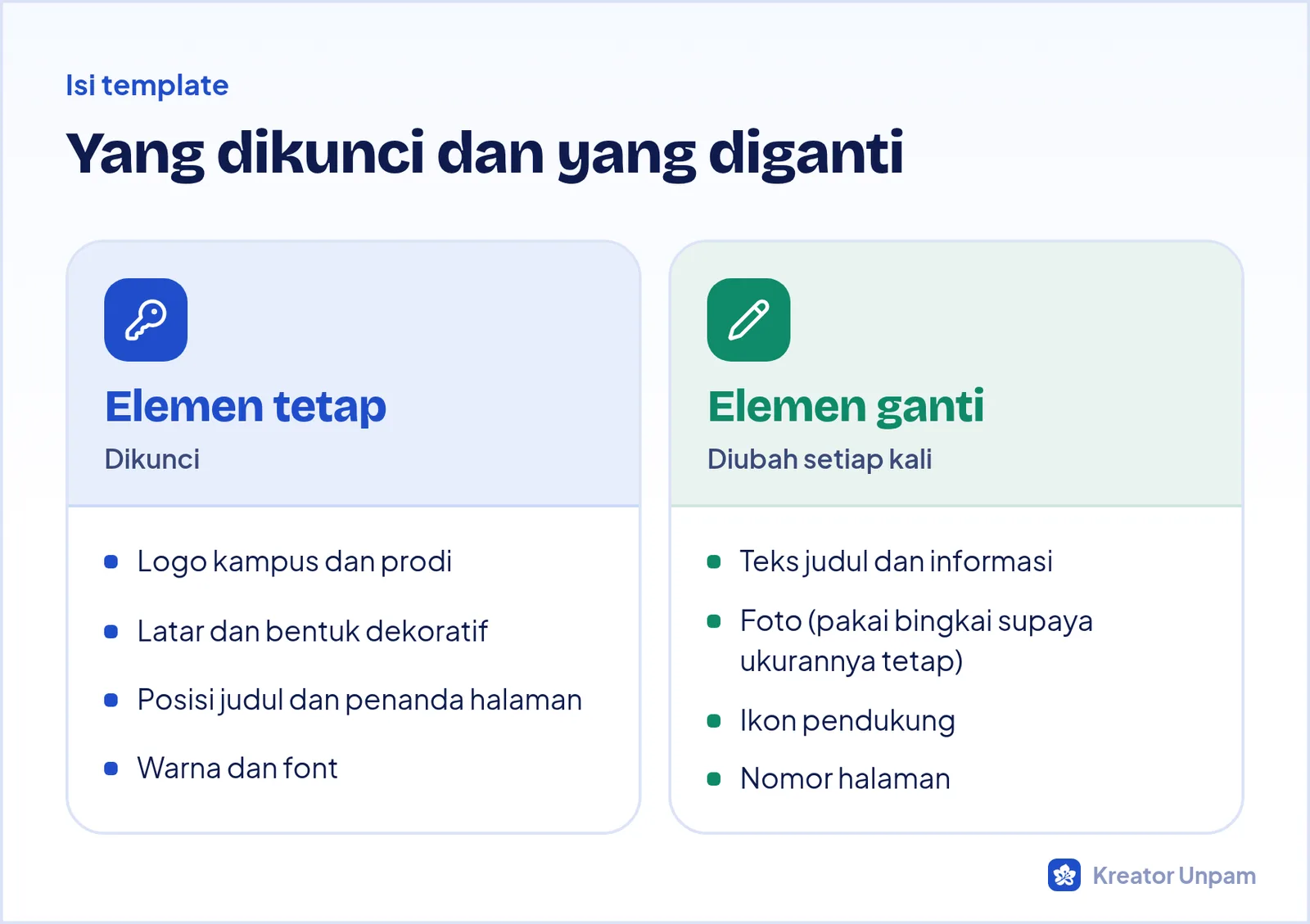 Dua jenis elemen dalam template: elemen tetap yang dikunci dan elemen yang boleh diganti