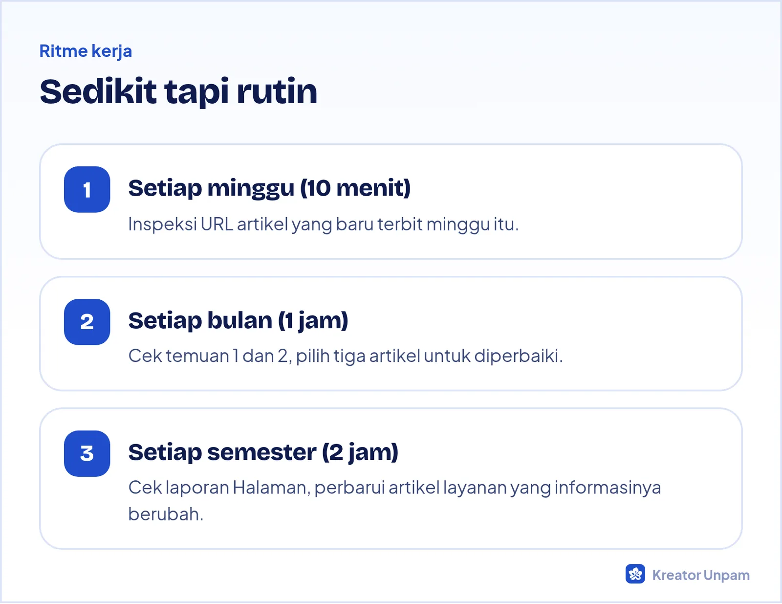 Ritme audit Google Search Console: mingguan, bulanan, dan per semester