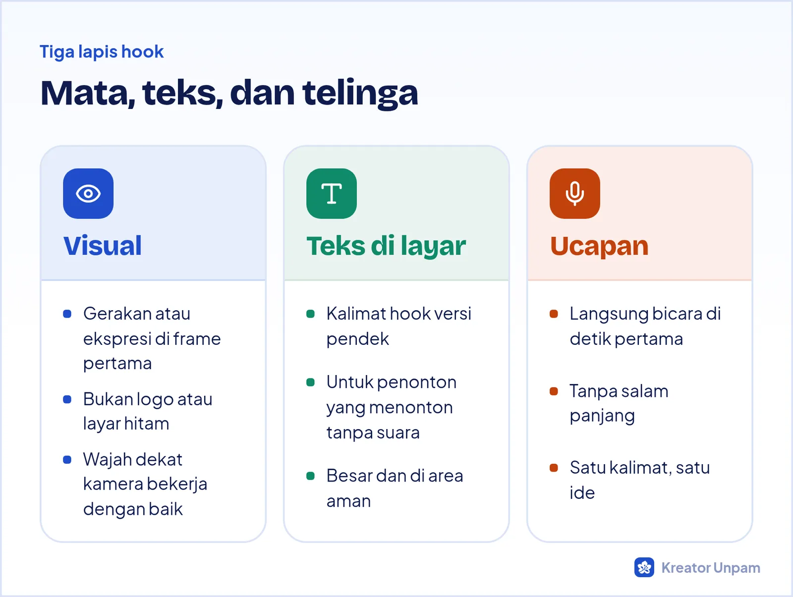 Tiga lapis hook video: visual, teks di layar, dan ucapan