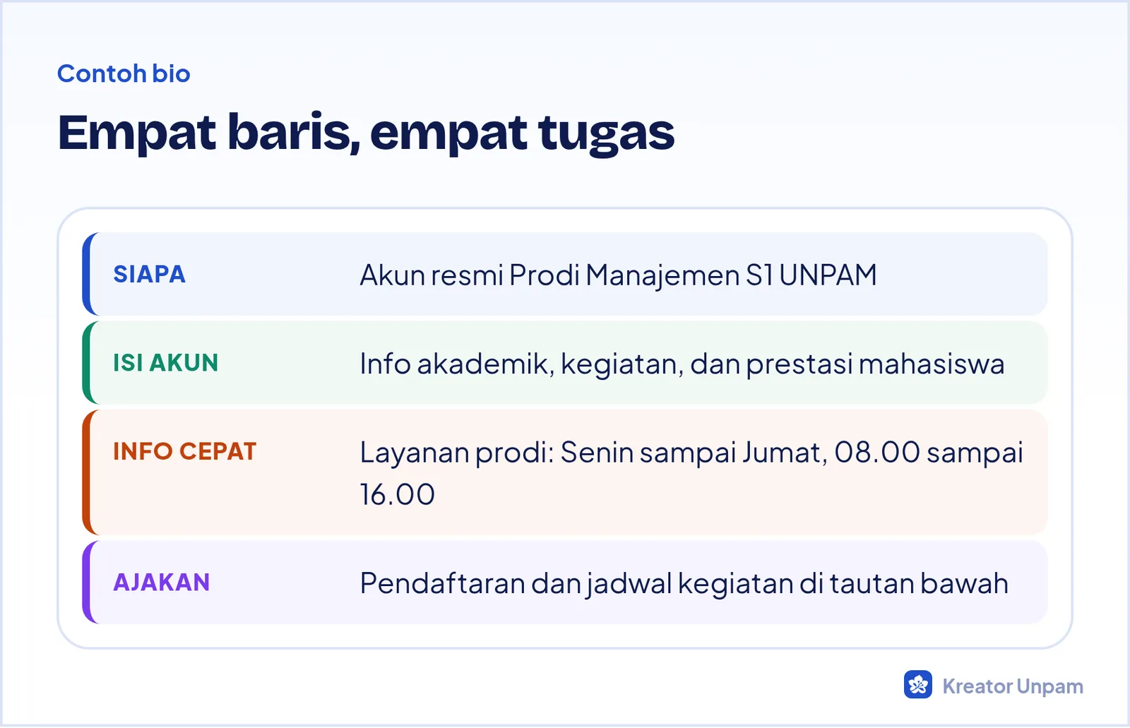 Struktur bio Instagram prodi: siapa kami, apa isinya, info penting, dan ajakan