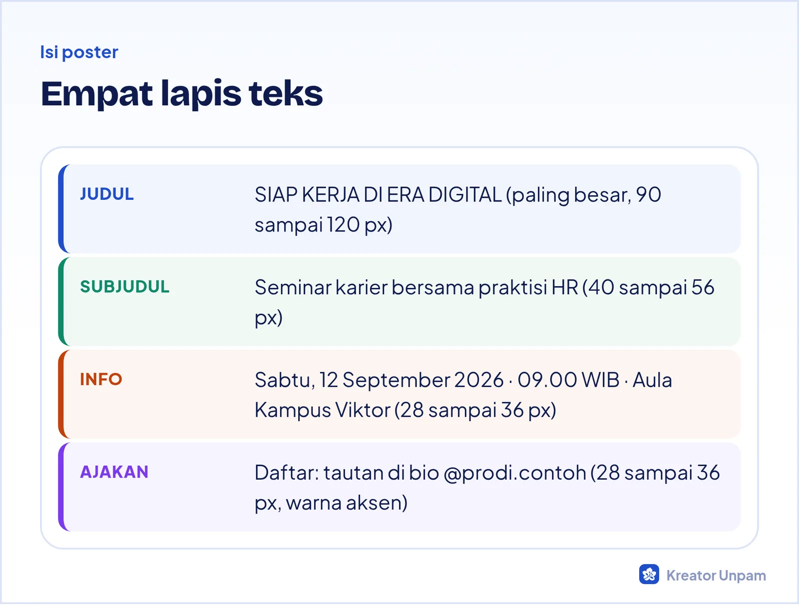 Urutan teks poster seminar dari judul sampai ajakan